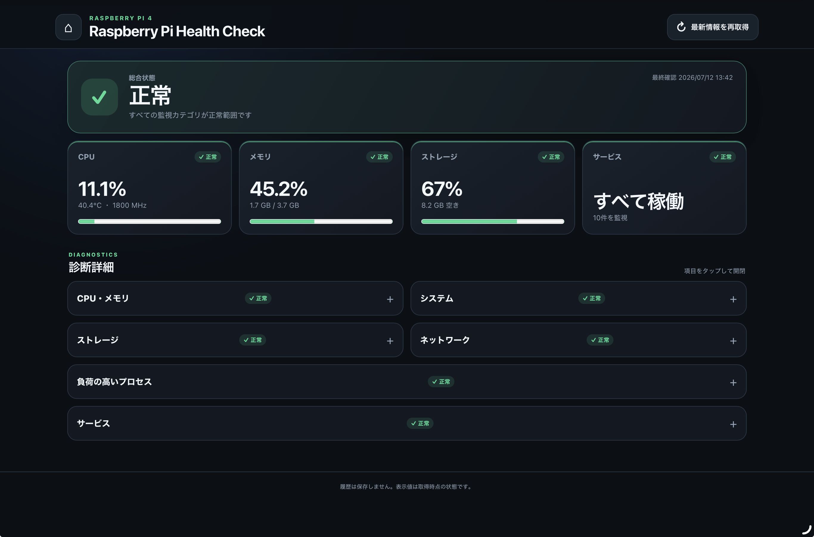 Raspberry Pi Health Checkの画面。総合状態、CPU、メモリ、ストレージ、サービスの概要と、展開できる診断詳細が表示されている。
